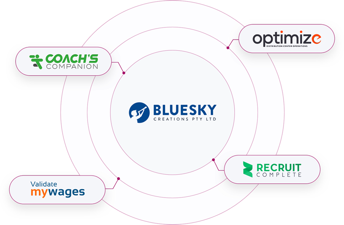 bluesky-brand-network-4 bluesky-brand-network-4